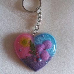 Keyring