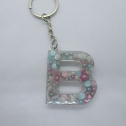 Keyring 1 Keyring 1