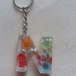 Keyring
