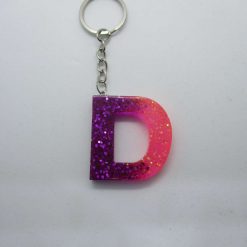 Keyring 1 Keyring 1