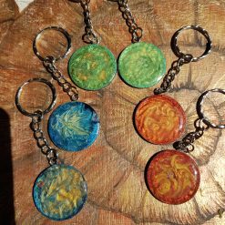 Key rings