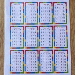 Times Tables A4 Size Poster Early Learning Primary School Key Stages