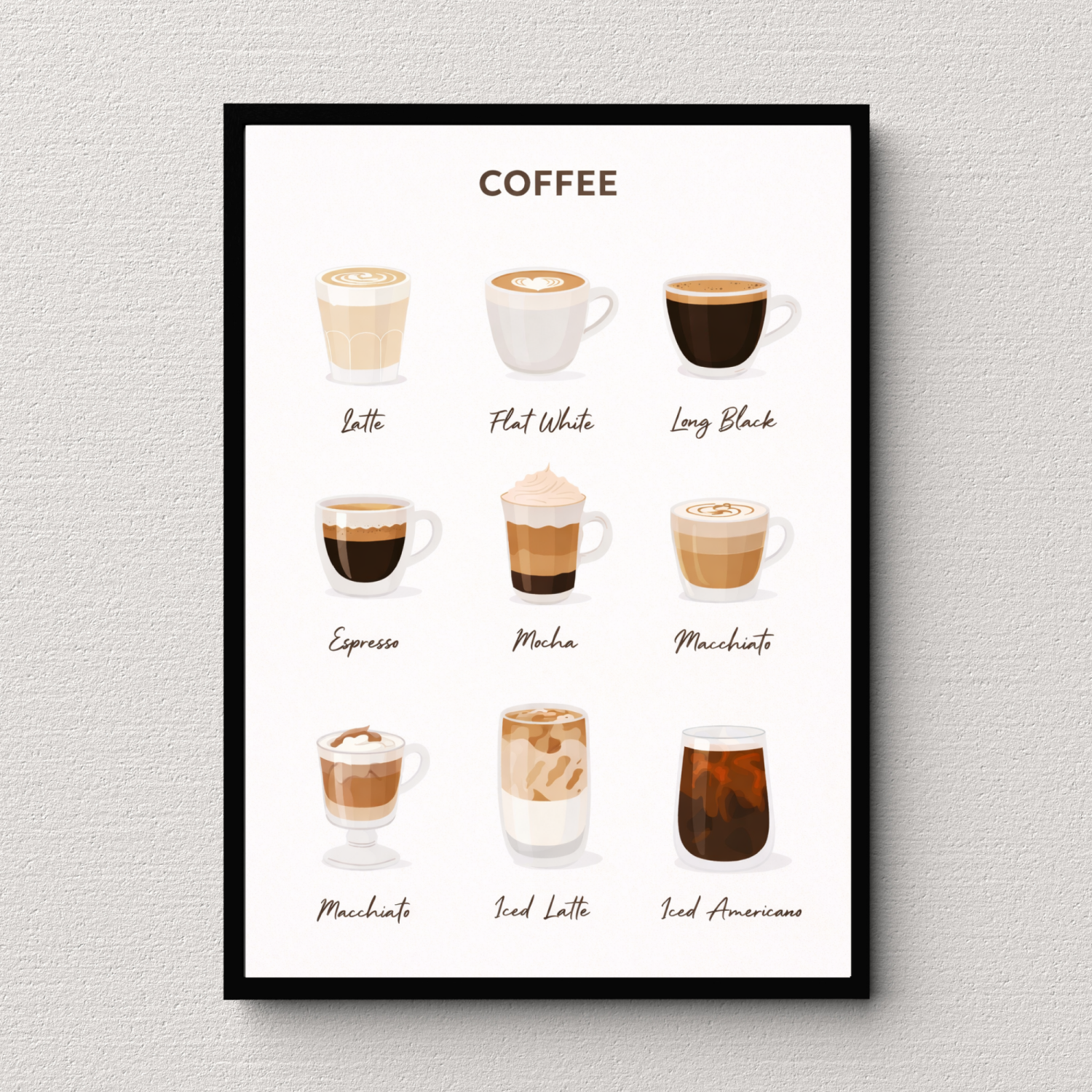 Coffee Menu Wall Art Poster Print Coffee Menu Wall Art Poster Print