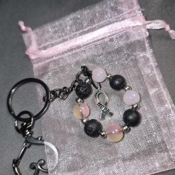 Breast cancer awareness pendant (5)